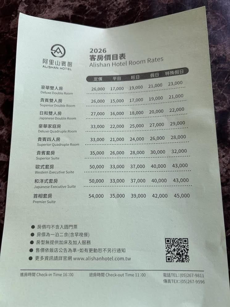 阿里山賓館最新價目表，最頂級的「首相套房」特殊假日一晚開價4萬5000元。業者回應旅客只要上官網提早訂購，其實都能訂到更優惠的方案。（圖／翻攝自臉書社團「爆廢1公社」）