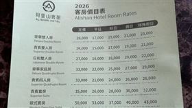 （圖／翻攝自臉書社團「爆廢1公社」）