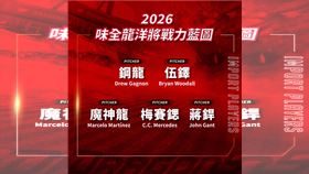 味全龍公布開季5位洋投名單。（圖／味全龍球團提供） 
