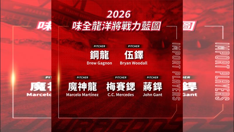 味全龍公布開季5位洋投名單。（圖／味全龍球團提供）