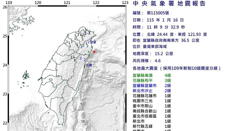 1227餘震？宜蘭爆4.6地震　氣象署說話了