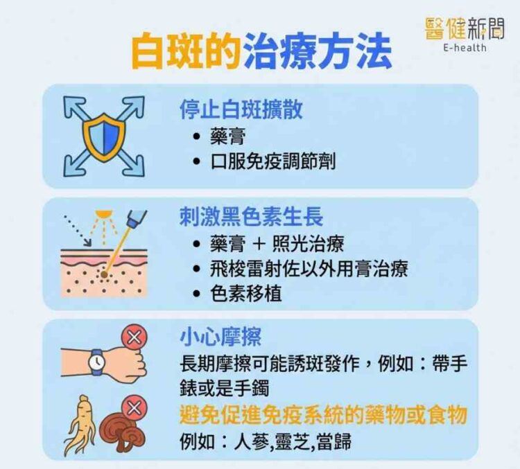 皮膚長白斑無藥可醫？白斑治療方式一次看清！（圖／醫健新聞網提供）