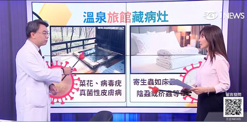 一名20歲女大生肛門長菜花，沒性行為也中鏢。家醫科醫師柳朋馳提醒，泡湯、三溫暖易感染HPV，免疫力低更危險，應慎選環境，一旦發現不適，盡早就醫。（圖／翻攝自健康e起聊）