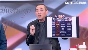 康仁俊。（圖／前進新台灣）