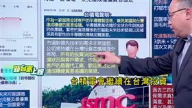 美232條款獲最惠國待遇！台股暴漲，藍白「掏空說」不攻自破。(圖/新台派上線)