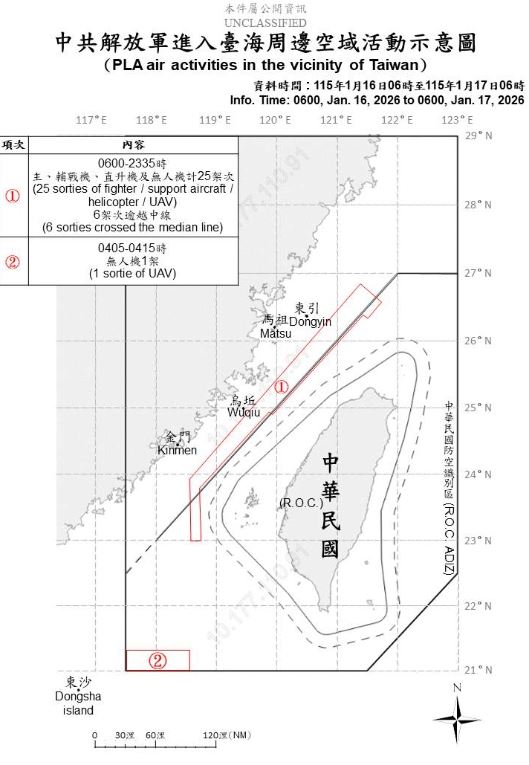 中共解放軍進入台海周邊活動示意圖（圖／國防部提供）