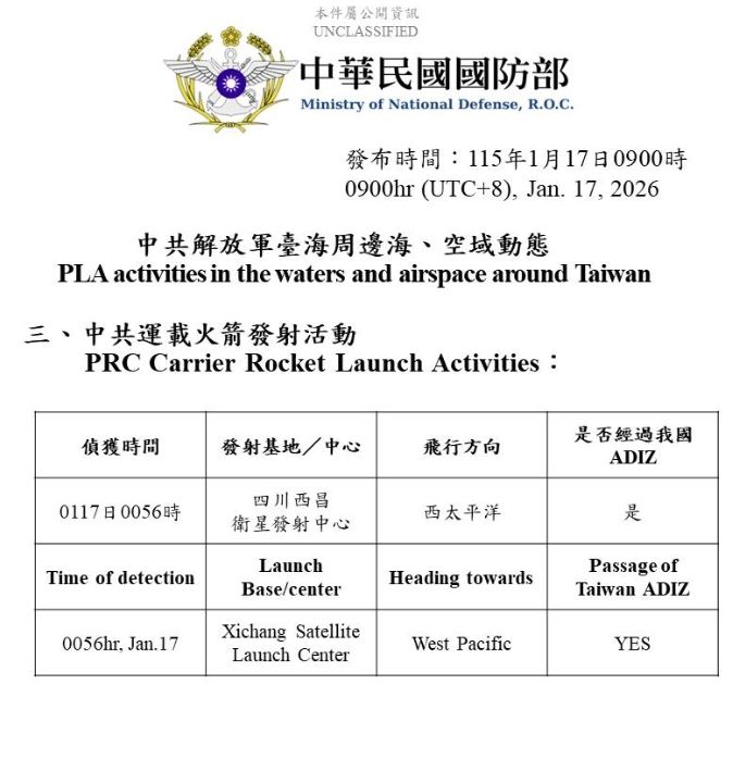 中共解放軍台海周邊海空域動態（圖／國防部提供）