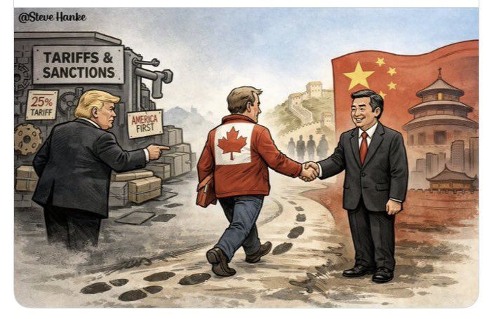X平台網友貼出政治漫畫，諷刺川普的關稅把加拿大推到中國懷抱。（圖／翻攝自X平台 @marlene4719）