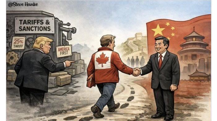 中加關係融冰！加拿大開放中國電動車