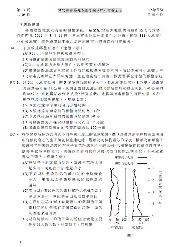 自然科解答。（圖／Good全名師教學團隊執行長顧全提供）