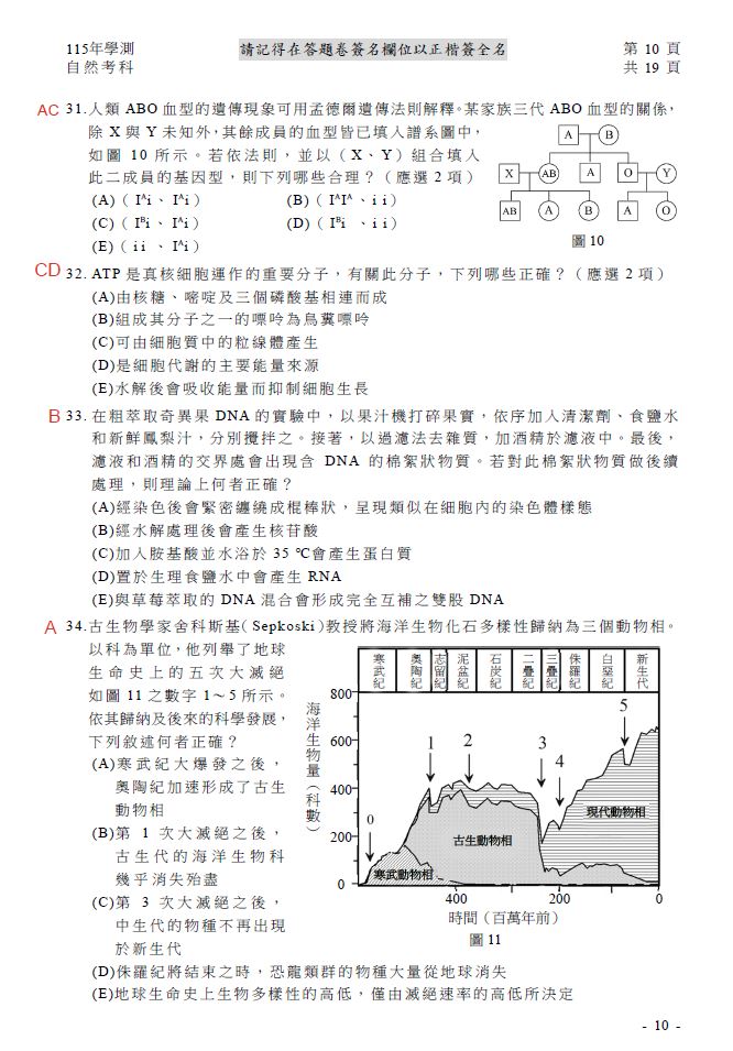 自然科解答。（圖／Good全名師教學團隊執行長顧全提供）