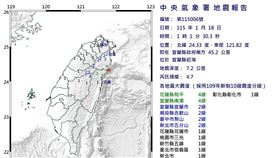 地牛翻身！宜蘭近海發生4.7極淺層地震，宜花震度達4級，全台有感。（圖／氣象署提供）