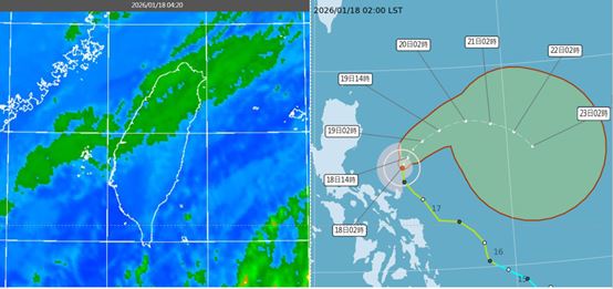 今晨4:20紅外線色調強化雲圖顯示，臺灣上空有稀疏的中層雲移入(左)。氣象署颱風路徑潛勢預測圖顯示，輕颱洛鞍，將在菲律賓東方海面大迴轉(右)，並有逐漸消散的趨勢