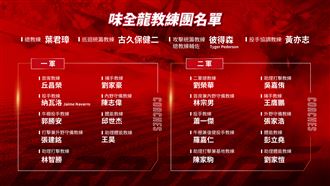 林智勝任一軍助理打教　味全龍完整教練團