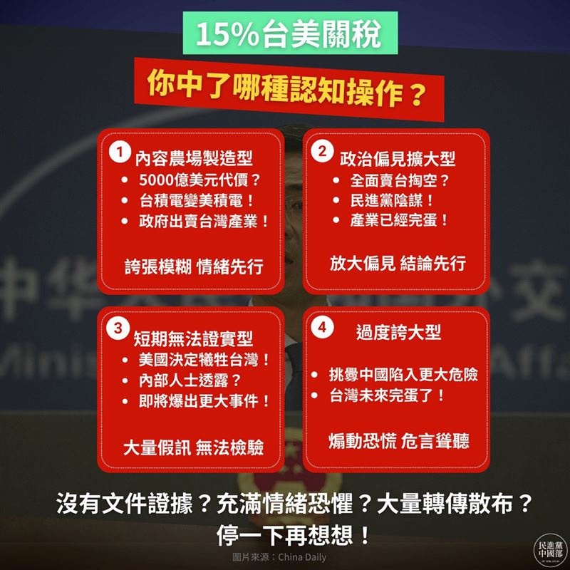 民進黨中國部表示，當有人試圖把「15%台美關稅」變成網路恐慌，應強化認知免疫力。（圖／民進黨中國部提供）