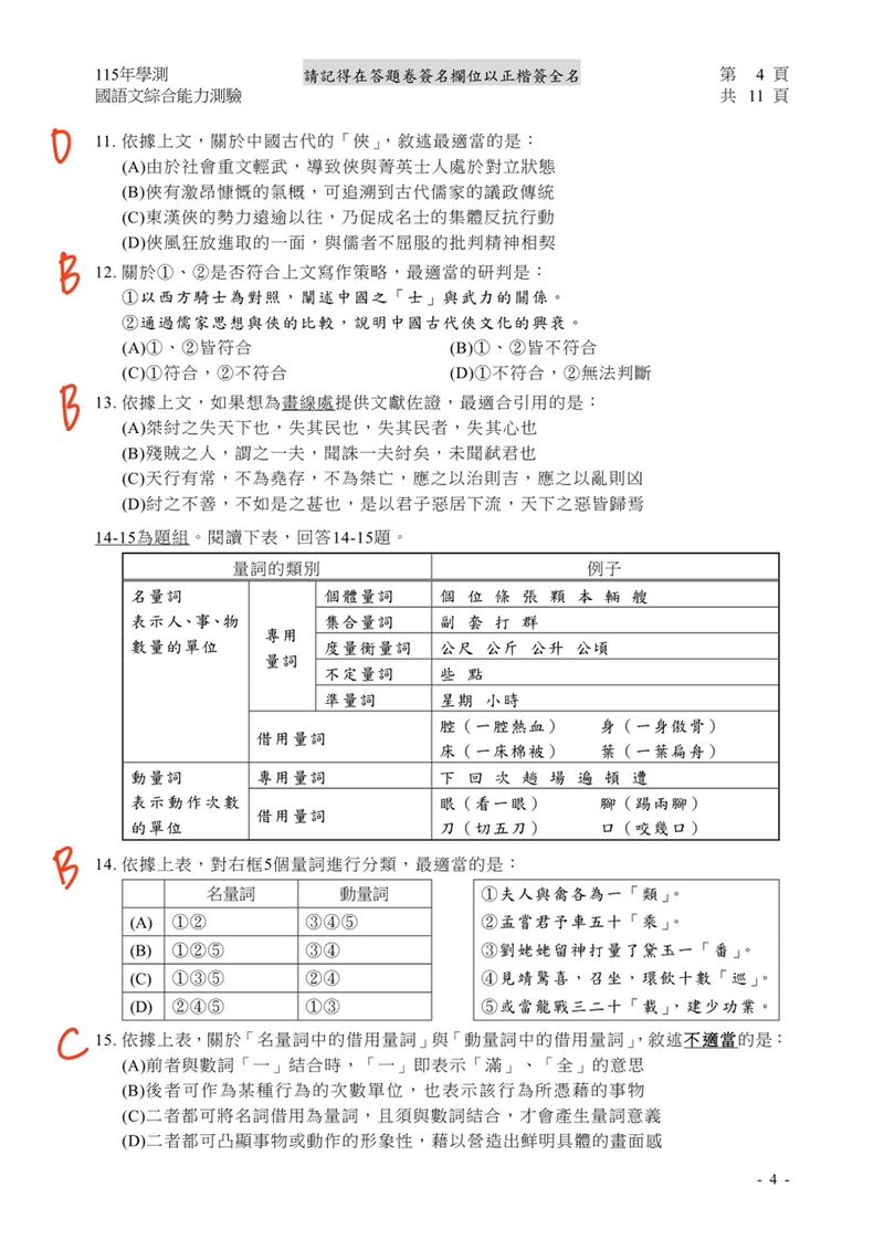 學測國綜解答。（圖／Good全名師教學團隊執行長顧全提供）