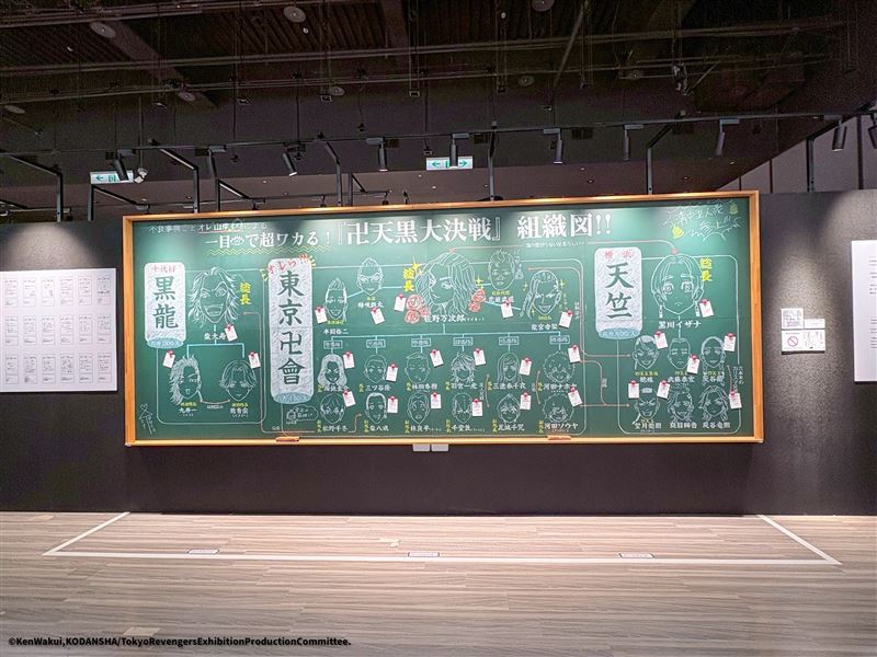 《TOKYO卍REVENGERS EXHIBITION 東京卍復仇者展 最後的世界線》台北場，1/17於台北新光三越信義新天地A11登場。（圖／主辦單位提供）