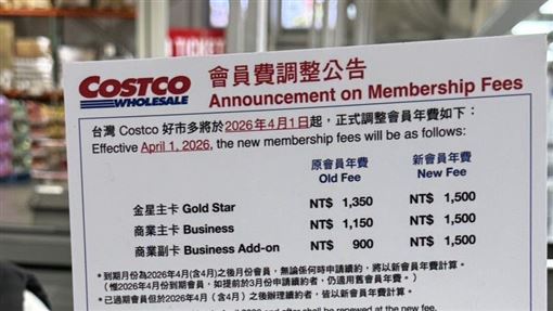 好市多年費調漲！內行曝5大福利2次就回本