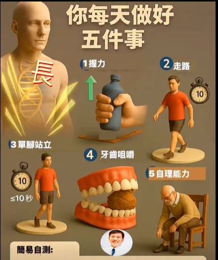 醫師黃軒表示，5件事可看出一個人能否長壽。（圖／取自黃軒的臉書）