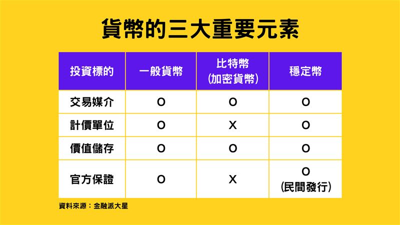 她叫LISA卻不是女神，靠愛情話術騙到阿北險失200萬！國際防詐專家李泱輯曝光詐團手法。（圖／《防詐特攻隊》提供）