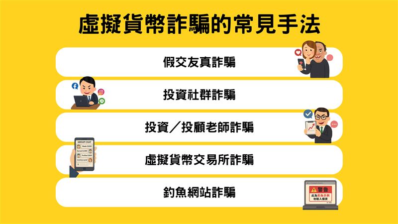 她叫LISA卻不是女神，靠愛情話術騙到阿北險失200萬！國際防詐專家李泱輯曝光詐團手法。（圖／《防詐特攻隊》提供）