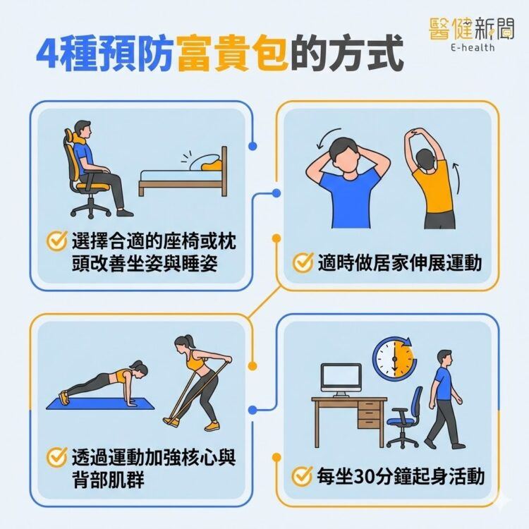 預防富貴包，你還有這4種方式要知道！（圖／醫健新聞網提供）