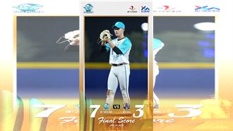 張喜凱112球完投9局代表作　CPB史上首人