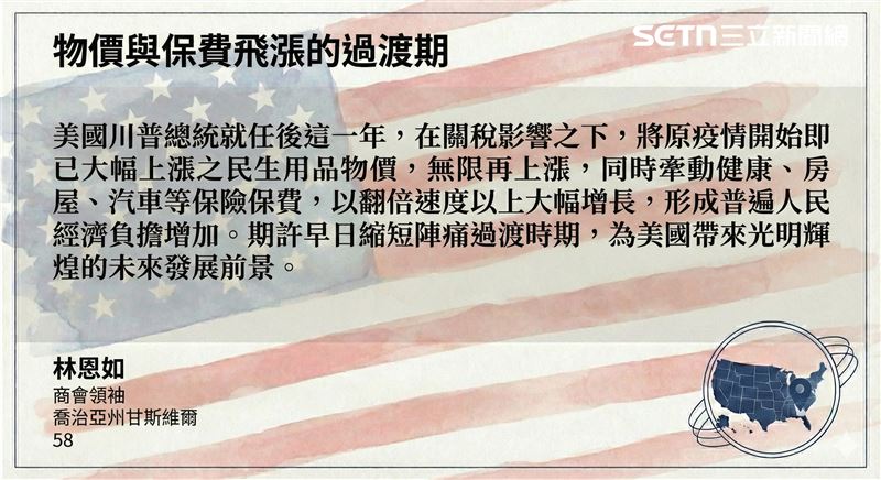 喬治亞州甘斯維爾台商會長林恩如認為川普2.0上任這一年，物價、保費飆漲已經讓基層民眾吃不消。（圖／記者彭光偉排版、gemini製圖）