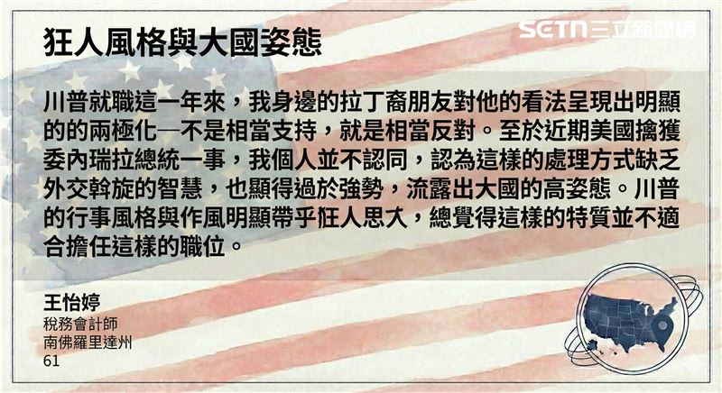 邁阿密台商會長王怡婷認為川普的狂人性格不適合擔任總統一職（圖／記者彭光偉排版、gemini製圖）