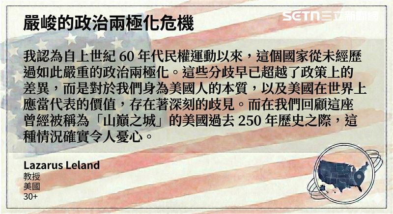 國際關係學者Leland認為美國正面臨政治兩極化的危機（圖／記者彭光偉排版、gemini製圖）