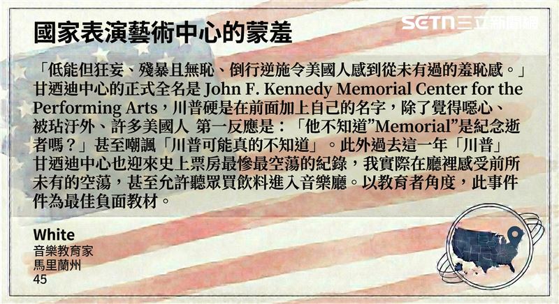 從事藝術工作的White對川普改名甘迺迪表演藝術中心感到不以為然。（圖／記者彭光偉排版、gemini製圖）