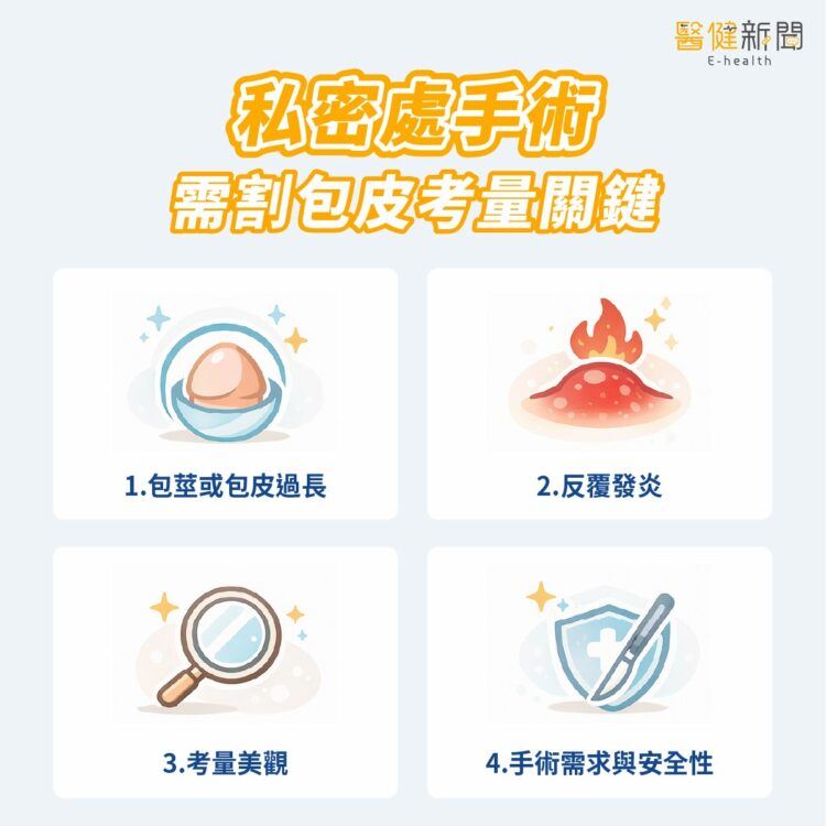 私密處手術需要割包皮考量關鍵！（圖／醫健新聞網提供）