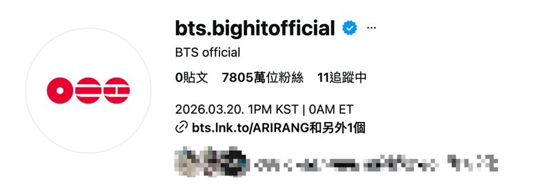 BTS回歸專輯「3個圓圈」引起討論。（圖／翻攝自IG）