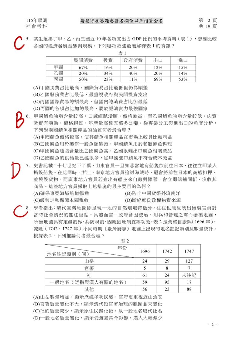 學測社會科解答。（圖／Good全名師教學團隊執行長顧 全）