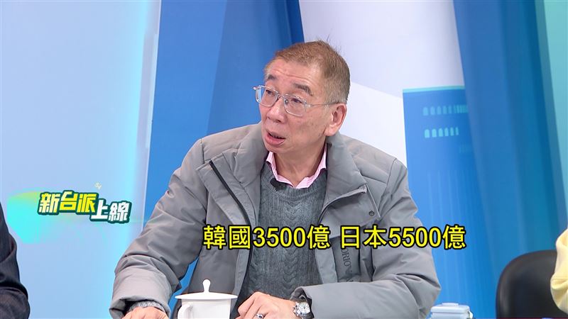 尚毅夫質疑藍白的邏輯說不通，南韓與日本對美投資 3,500 億與 5,500 億美元，怎麼沒人說賣國。（圖／新台派上線）