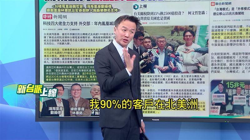 李正皓指出，台積電客戶90%在美國，去美國投資擴廠很合理。（圖／新台派上線）