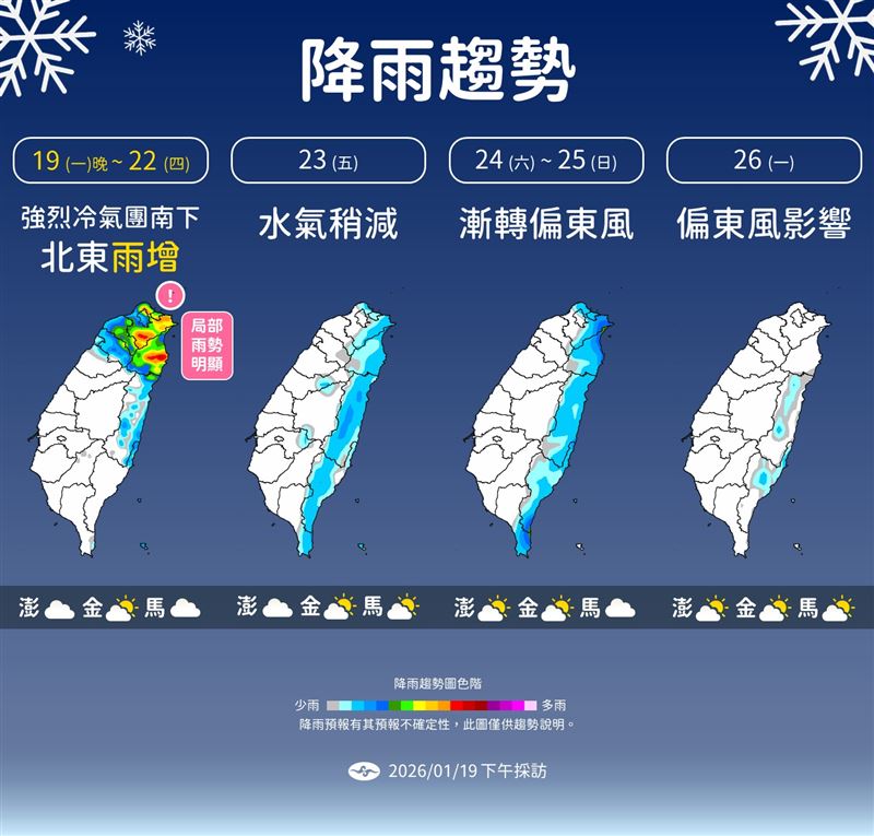 未來一週降雨趨勢。（圖／氣象署提供）