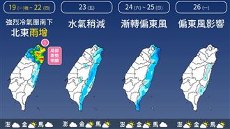 今入夜剩8度「這2天最冷」　一圖看懂雨區