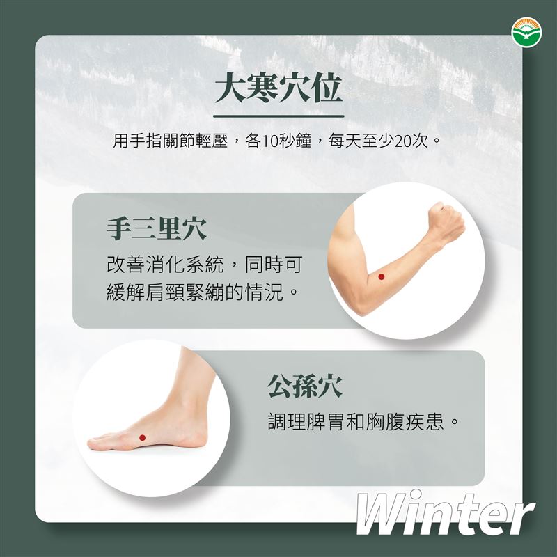 大寒穴位保養。(圖／馬光中醫提供)