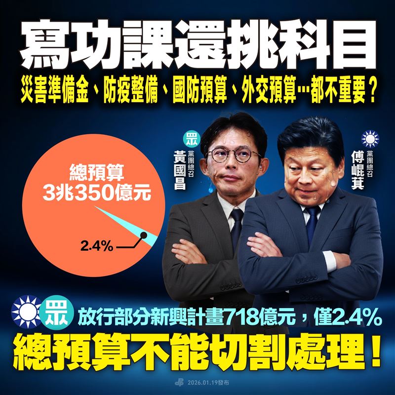 ​民進黨批評，藍白立委罵一下才動一下，簡直是國會巨嬰，相當不可取。（圖／翻攝自民進黨臉書）