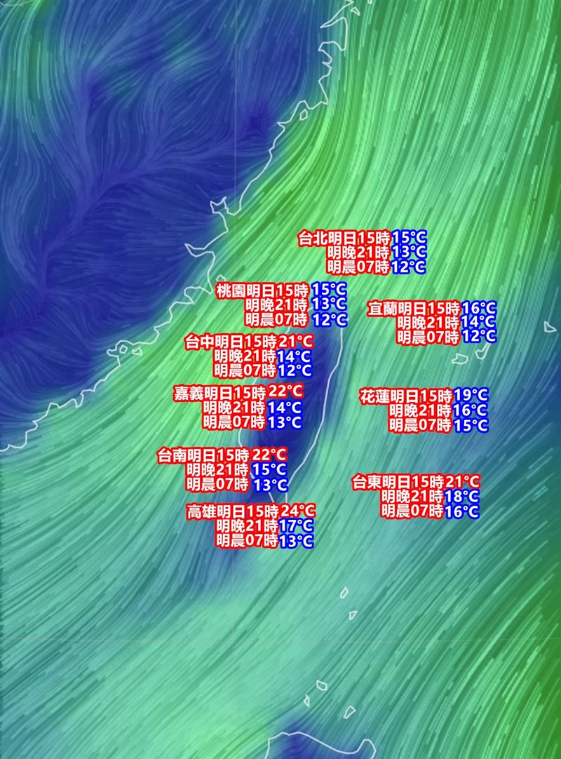 入夜後降溫速度快，中南部明清晨低溫約落至12到13度。（圖／翻攝自氣象報馬仔臉書）