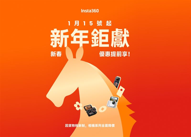 Insta360響應貨物稅免徵政策，針對旗下全景相機X系列、運動相機Ace系列及迷你免手持相機GO系列調整售價，全面降價14%