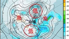 鄭明典表示，北極上空大致上有2個低壓和2個高壓(脊)環繞。這2個低壓就是分裂的「北極渦漩」(簡稱極渦)。(圖／取自鄭明典的臉書)