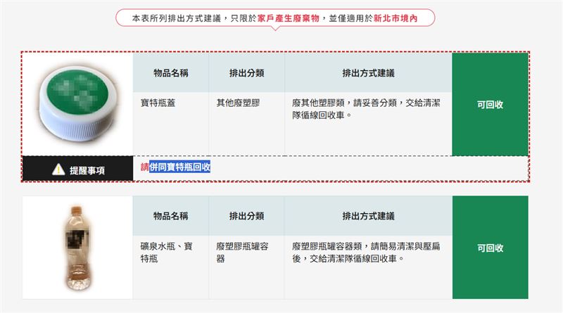寶特瓶怎麼回收？新北環保局資訊顯示，連同瓶蓋直接丟回收車即可。（圖／翻攝自新北市回收物品易查通）