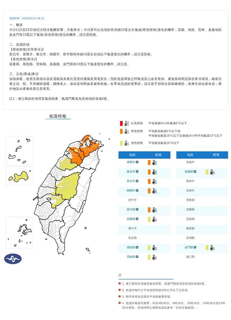 氣象署也在06:31發布低溫特報。（圖／翻攝自氣象署）