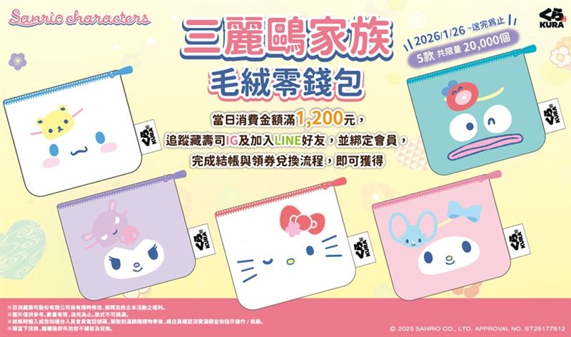 藏壽司x三麗鷗家族萌感再升級，5款人氣角色毛絨零錢包滿額贈登場。（圖／品牌業者提供）