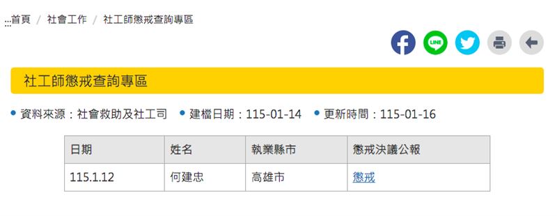 「社工師懲戒查詢專區」已在1月中旬正式上線。（圖／翻攝自衛福部社工司官網）