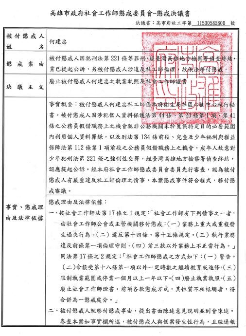 高雄市政府公報，已廢止被付懲戒人何建忠之執業執照及社會工作師證書。（圖／翻攝自高雄市政府）