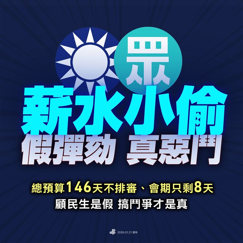 民主進步黨在臉書發文痛批，藍白立委就是「薪水小偷」，正事不做，只顧政治惡鬥！（圖／翻攝自民進黨臉書）