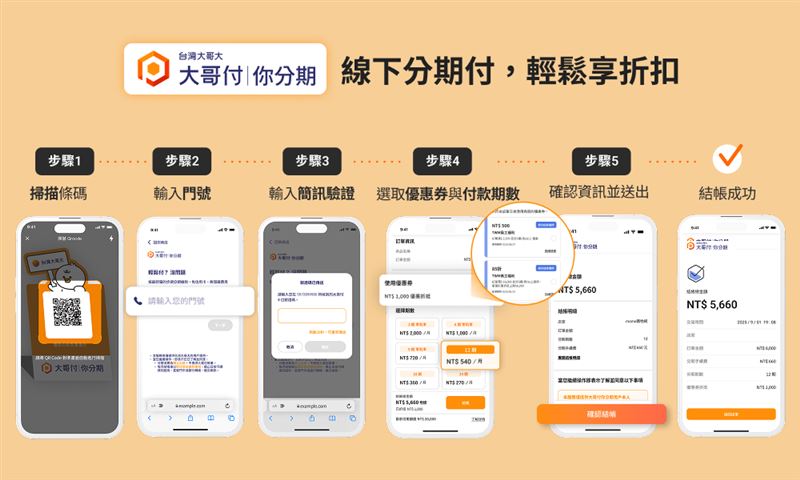 只需掃描合作店家的「大哥付你分期」QR Code並完成指定流程，即可享靈活線下分期與超值回饋